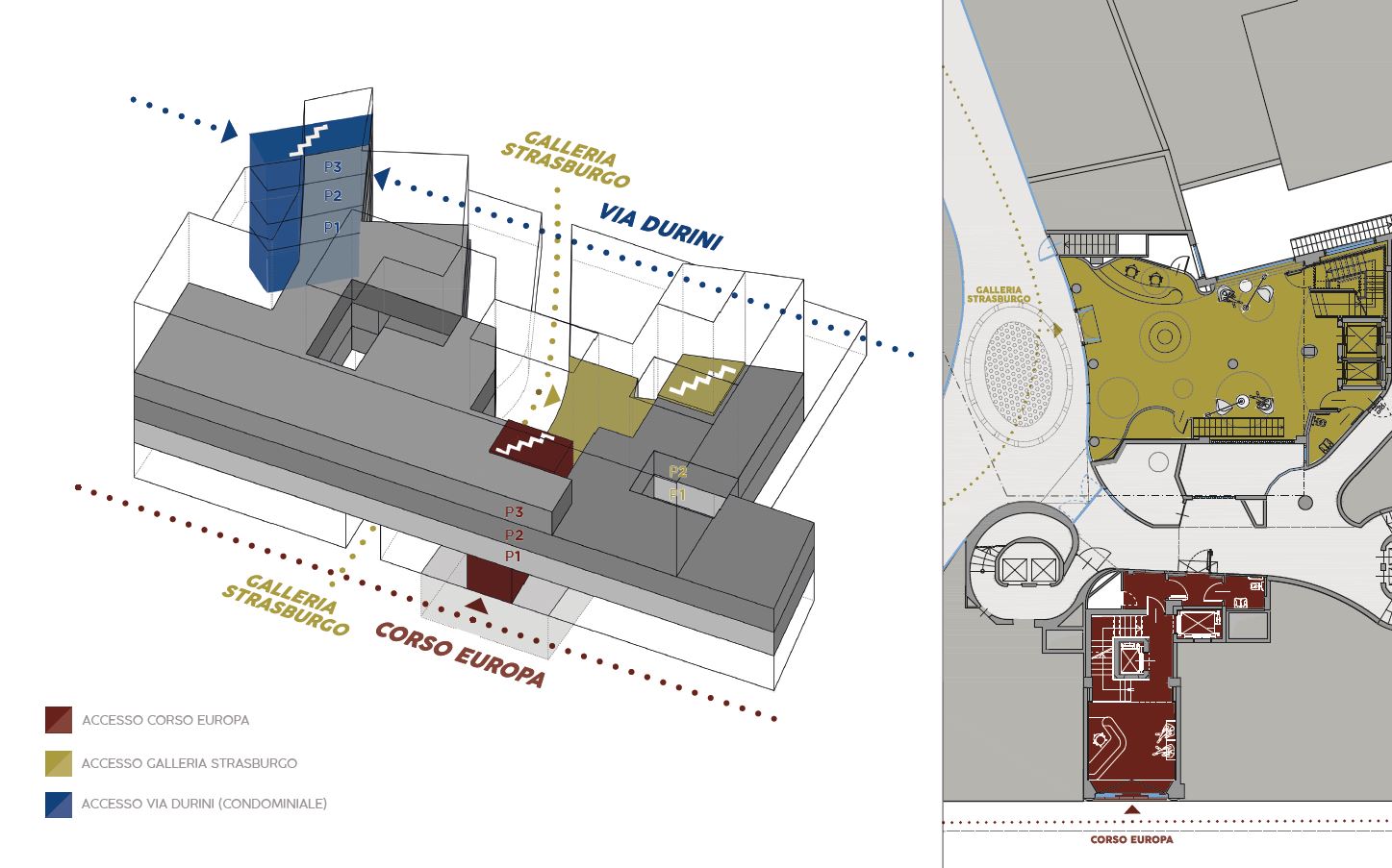 Milano Corso Europa 18 Prelios Corporate Website